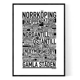 Norrköping Poster
