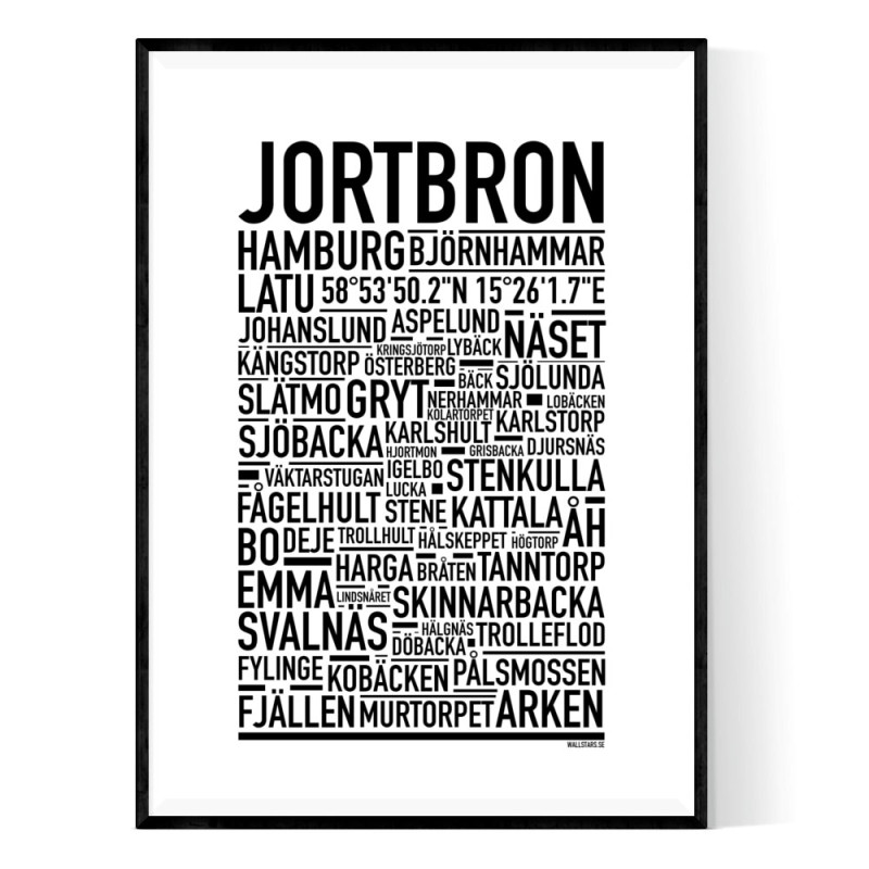 Jortbron Poster