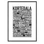 Kortedala Poster