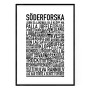 Söderforska Poster