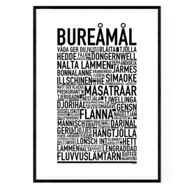 Bureåmål Poster