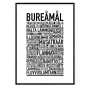 Bureåmål Poster