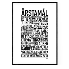 Årstamål Poster