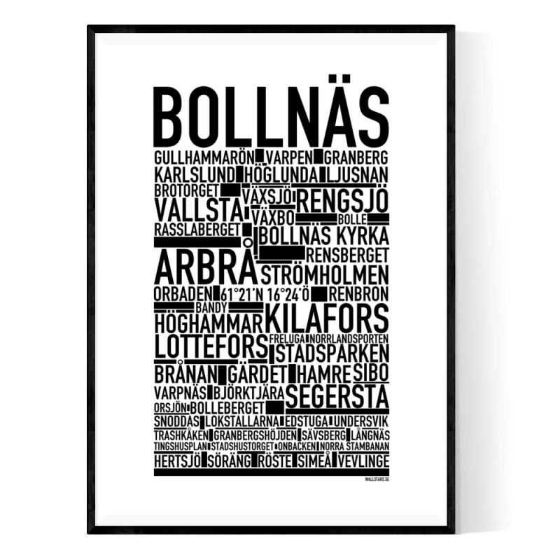 Bollnäs Poster