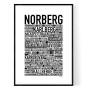 Norberg Poster