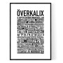 Överkalix Poster