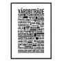 Vårdbiträde Poster