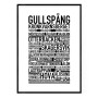 Gullspång Poster