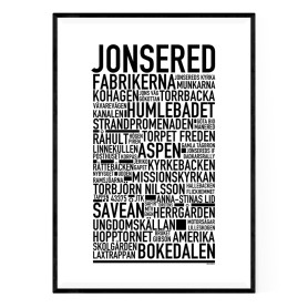 Jonsered Poster
