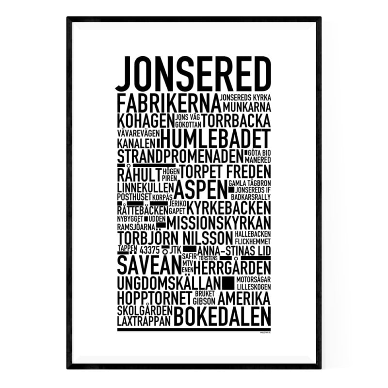 Jonsered Poster