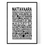 Nattavaara Poster