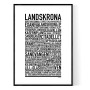 Landskrona 2022 Poster