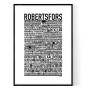 Robertsfors Poster