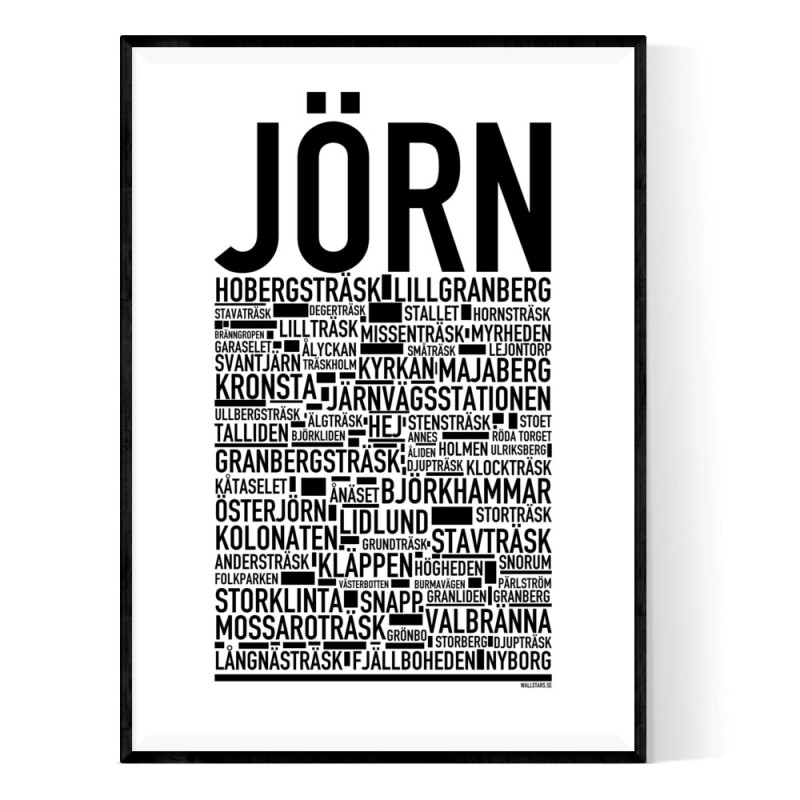 Jörn Poster