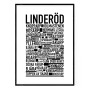 Linderöd Poster