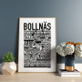 Bollnäs Poster