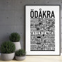 Ödåkra Poster