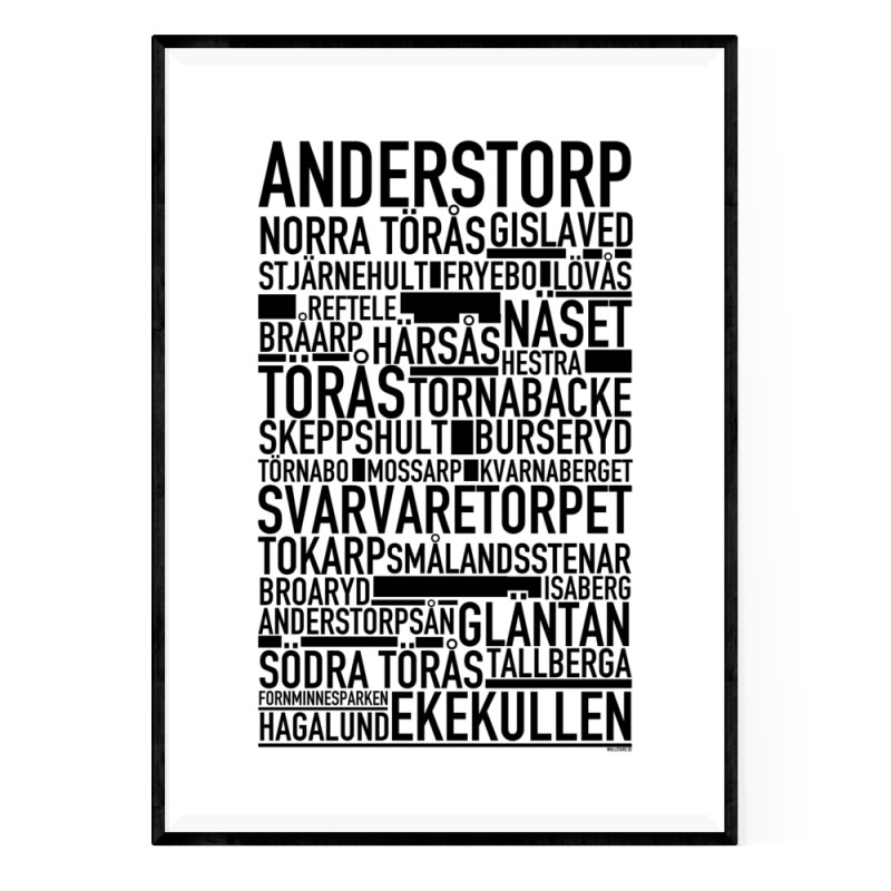 Anderstorp Poster