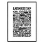 Anderstorp Poster