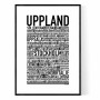 Uppland Poster