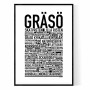 Gräsö Poster