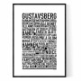 Gustavsberg Poster