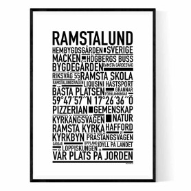 Ramstalund Poster