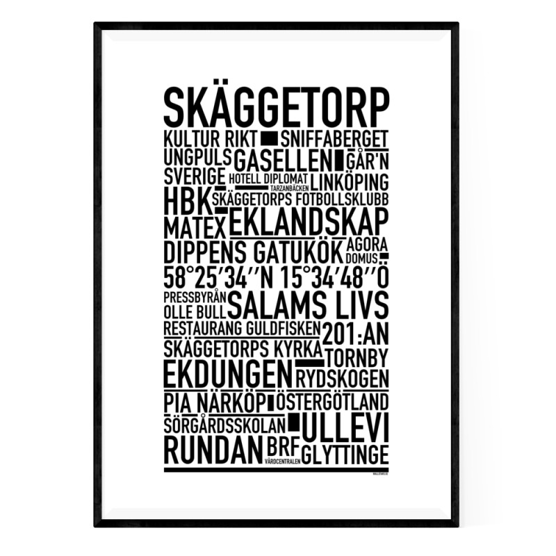Skäggetorp Poster