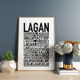 Lagan Poster