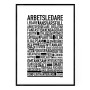 Arbetsledare Poster