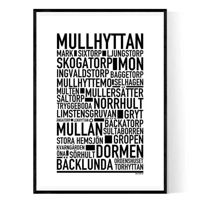 Mullhyttan Poster