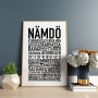 Nämdö Poster