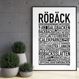Röbäck Poster