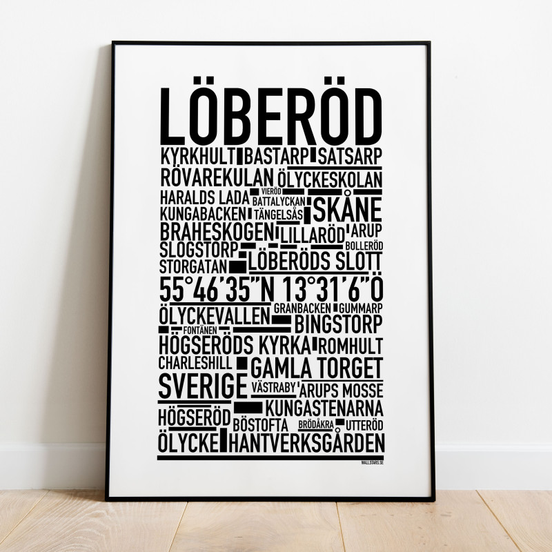 Löberöd Poster