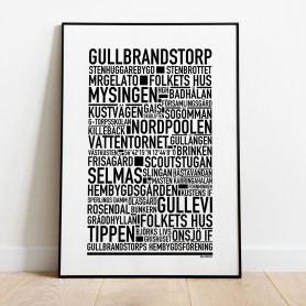 Gullbrandstorp Poster