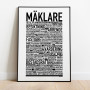Mäklare 2025 Poster