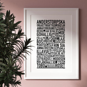 Anderstorpska Poster