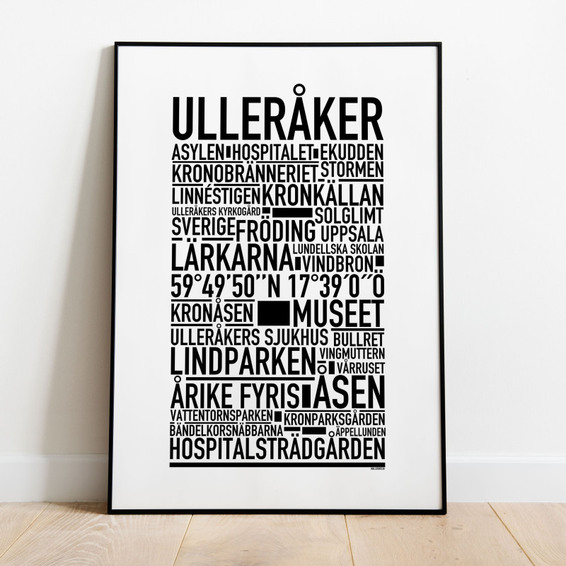 Ulleråker Poster