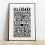Ulleråker Poster