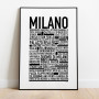Milano Poster