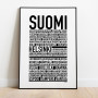 Finland Suomi Poster