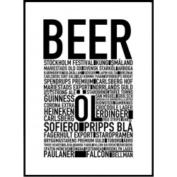 Öl Poster