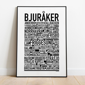 Bjuråker Poster