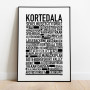 Kortedala Poster