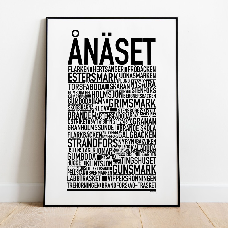 Ånäset Poster