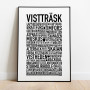 Vistträsk Poster