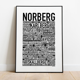 Norberg Poster