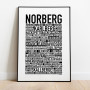 Norberg Poster