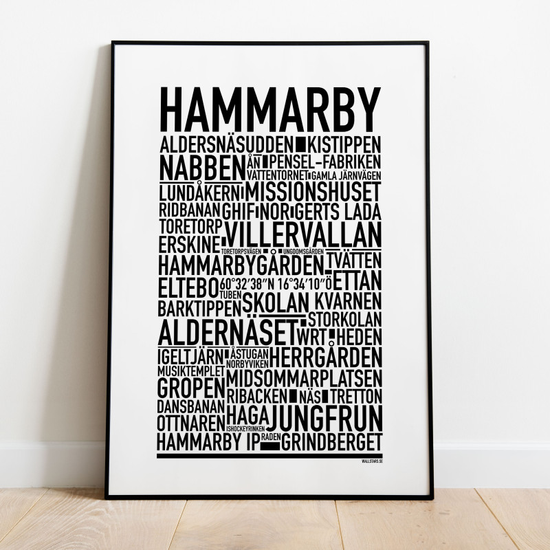 Gästrike Hammarby Poster