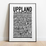Uppland Poster